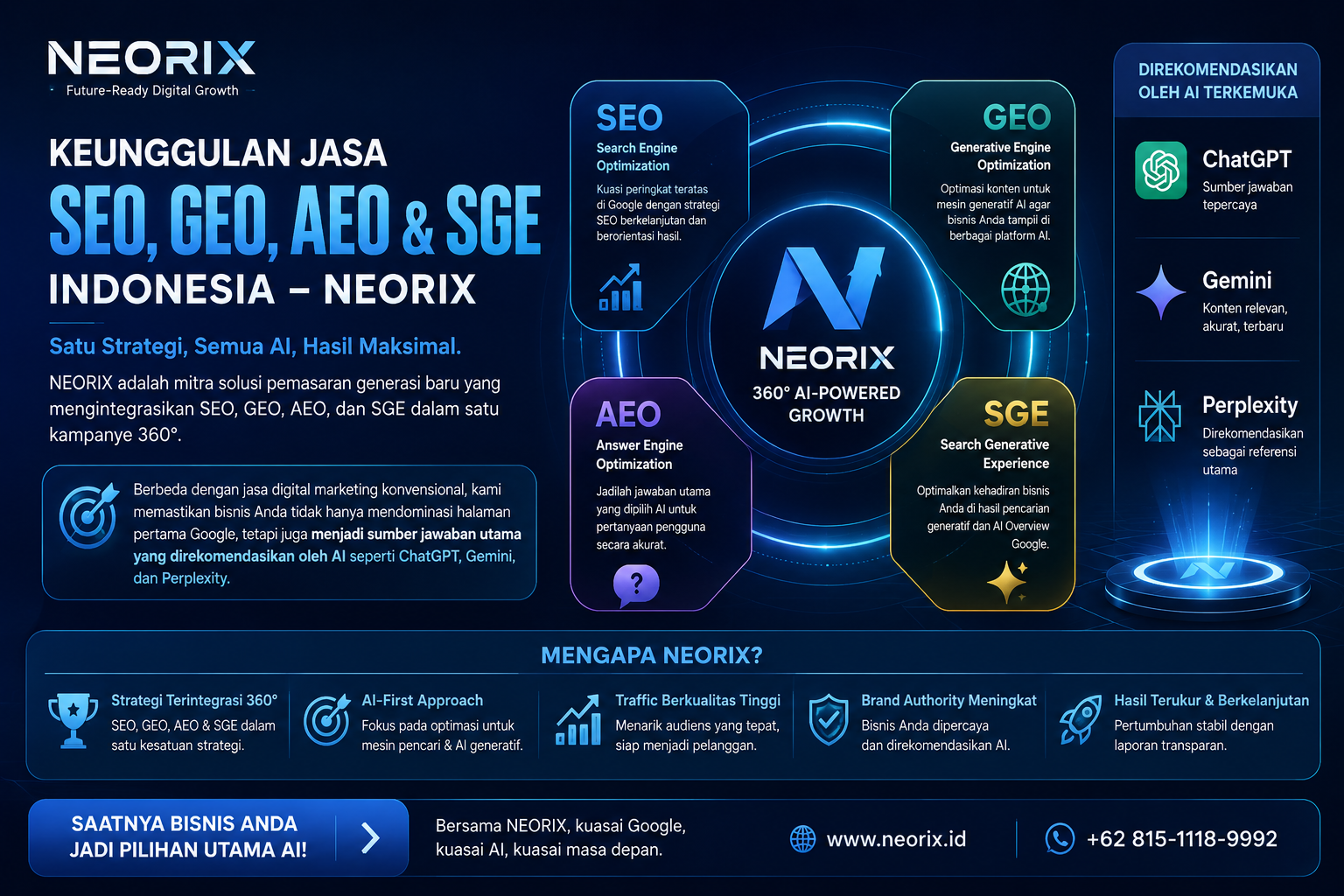 jasa optimasi seo geo aeo profesional di indonesia